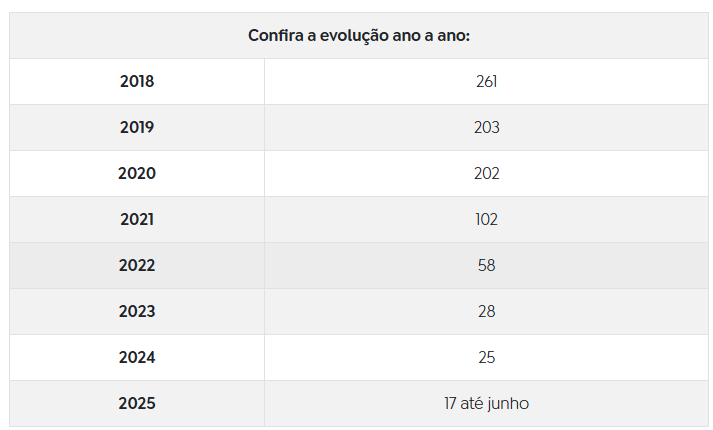 imagem_2025-08-15_090851904