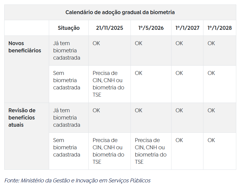 imagem_2025-11-21_084432666